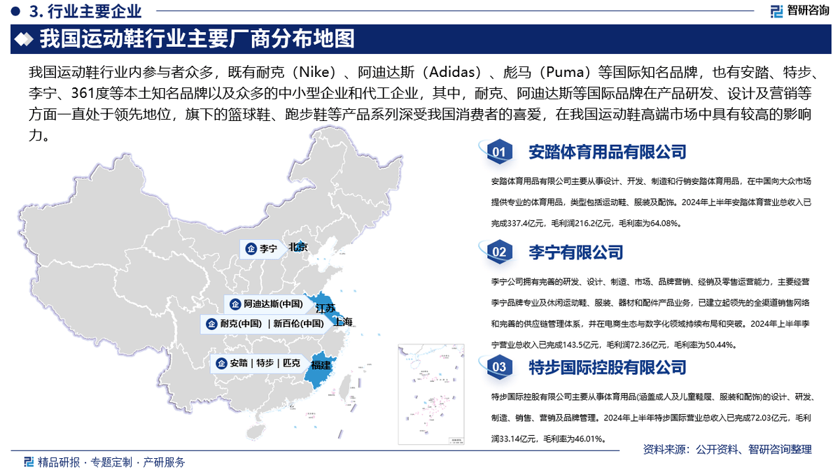 资前景研究报告（2025-2031年）球盟会app中国运动鞋行业发展现状及投(图5)